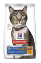 Cat Food