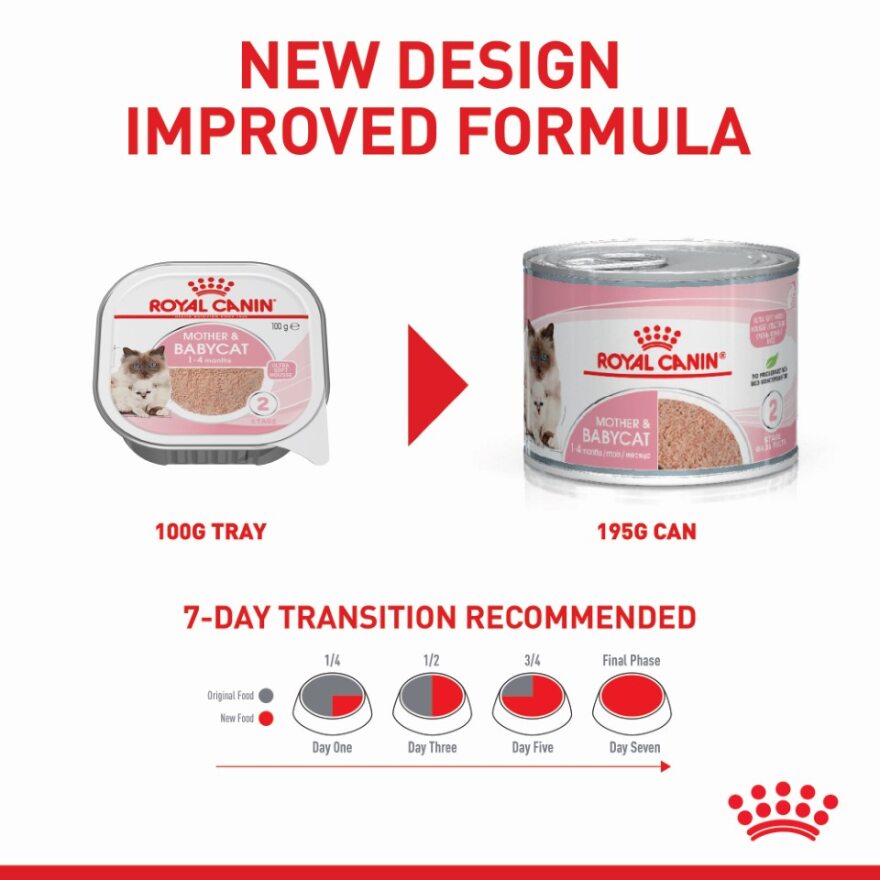 Royal Canin Mother And Babycat Mousse 195gm X 12