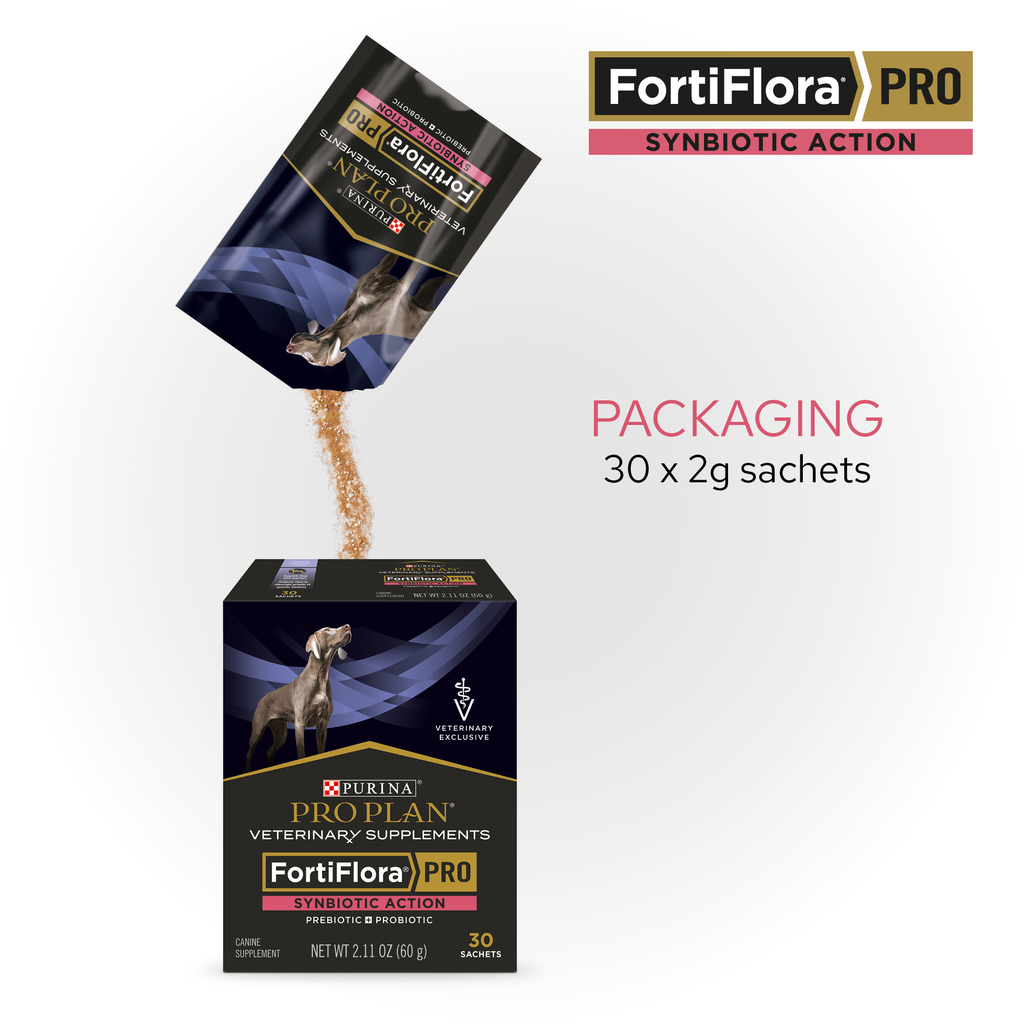 Pro Plan Veterinary Diet Fortiflora PRO Dog 30 x 2G Sachet