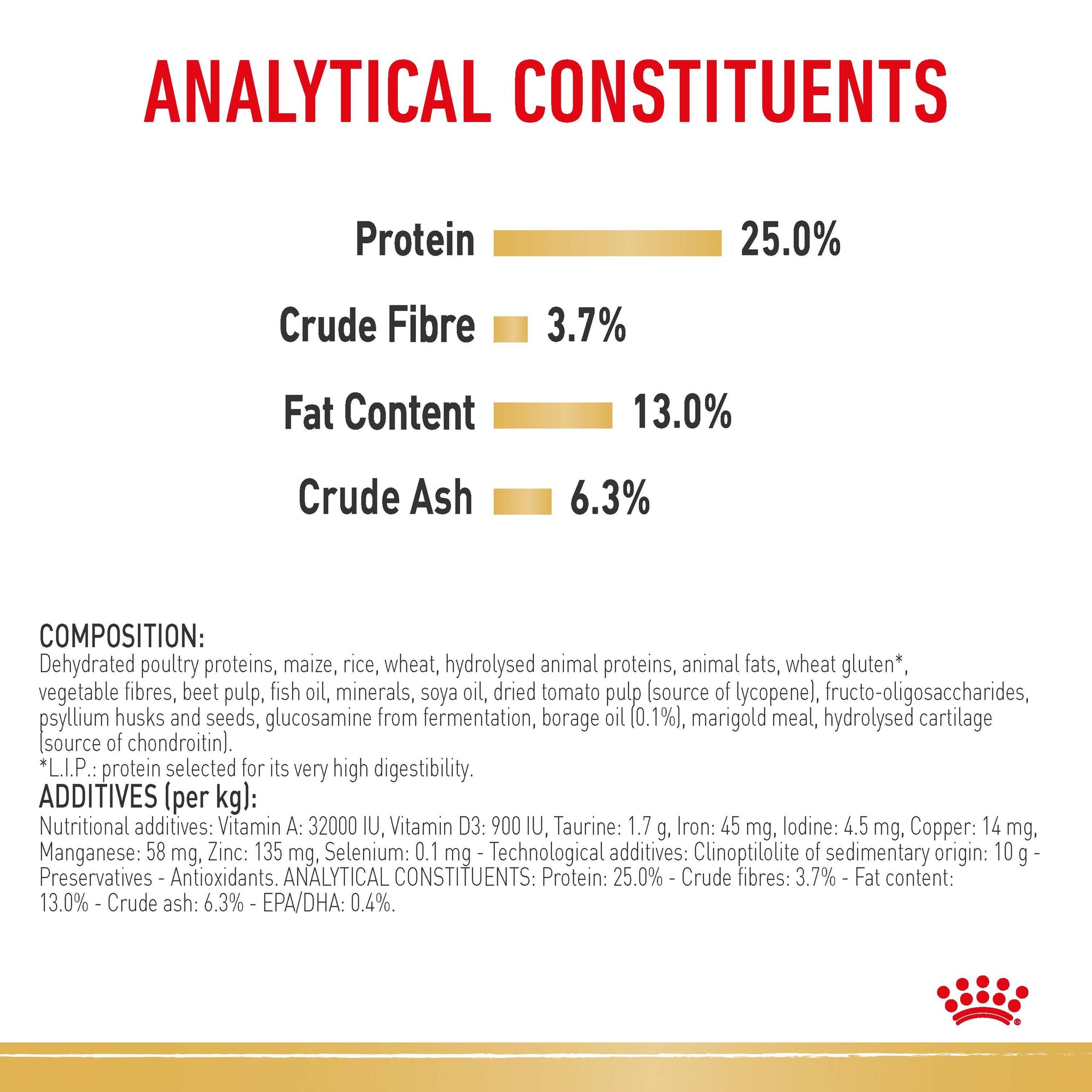 Royal Canin Golden Retriever Breed Adult Dry Dog Food