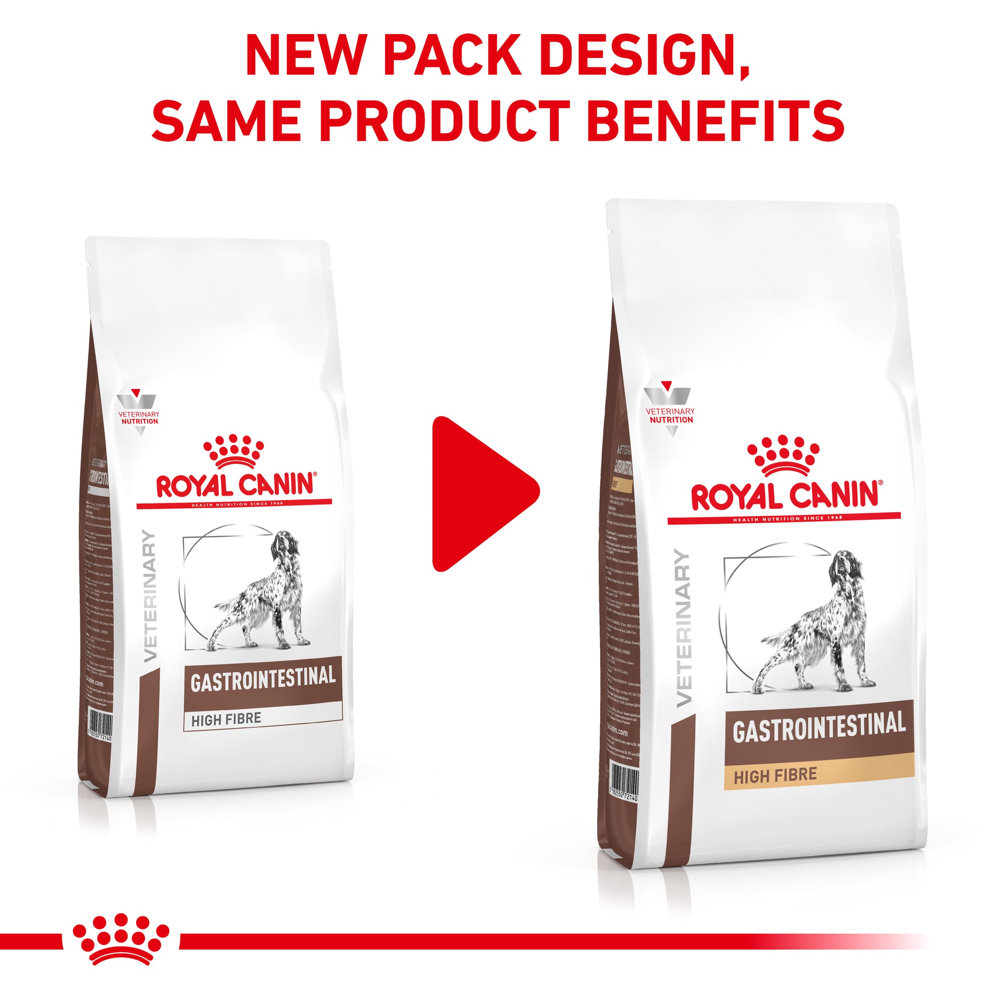 Royal Canin Veterinary Diet Canine High Fibre Dry Dog Food