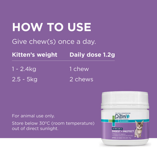 PAW Digest And Protect Kitten Care For Cats Uses- PetPA