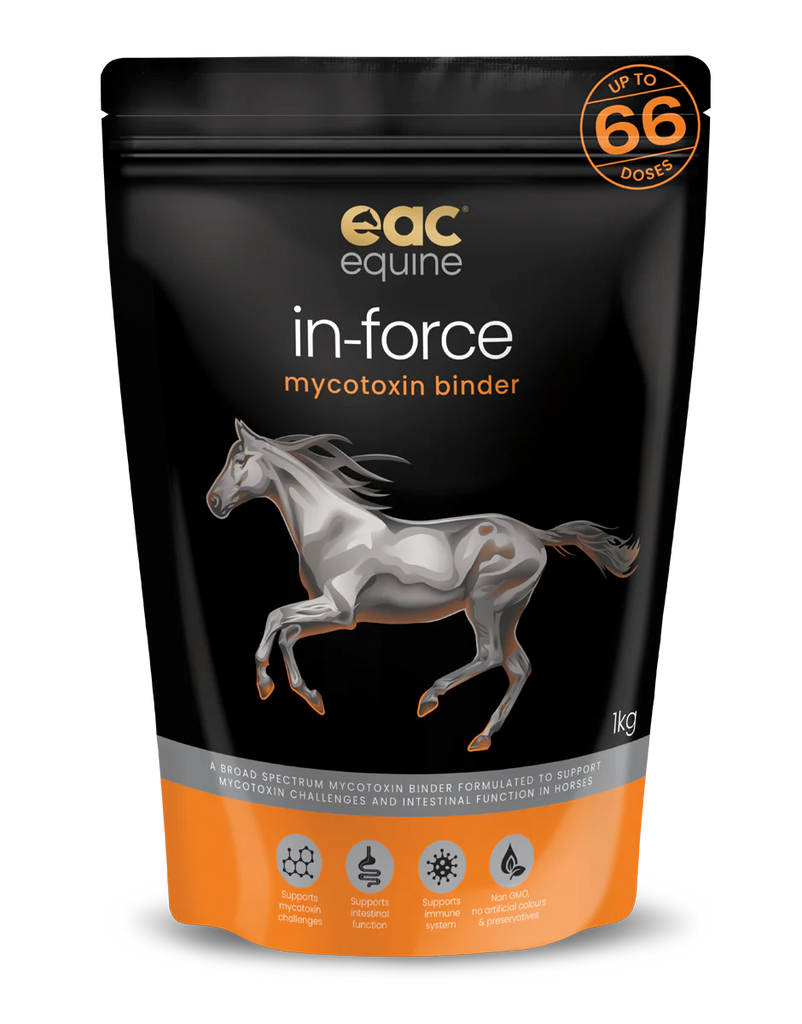 EAC in-force 1KG