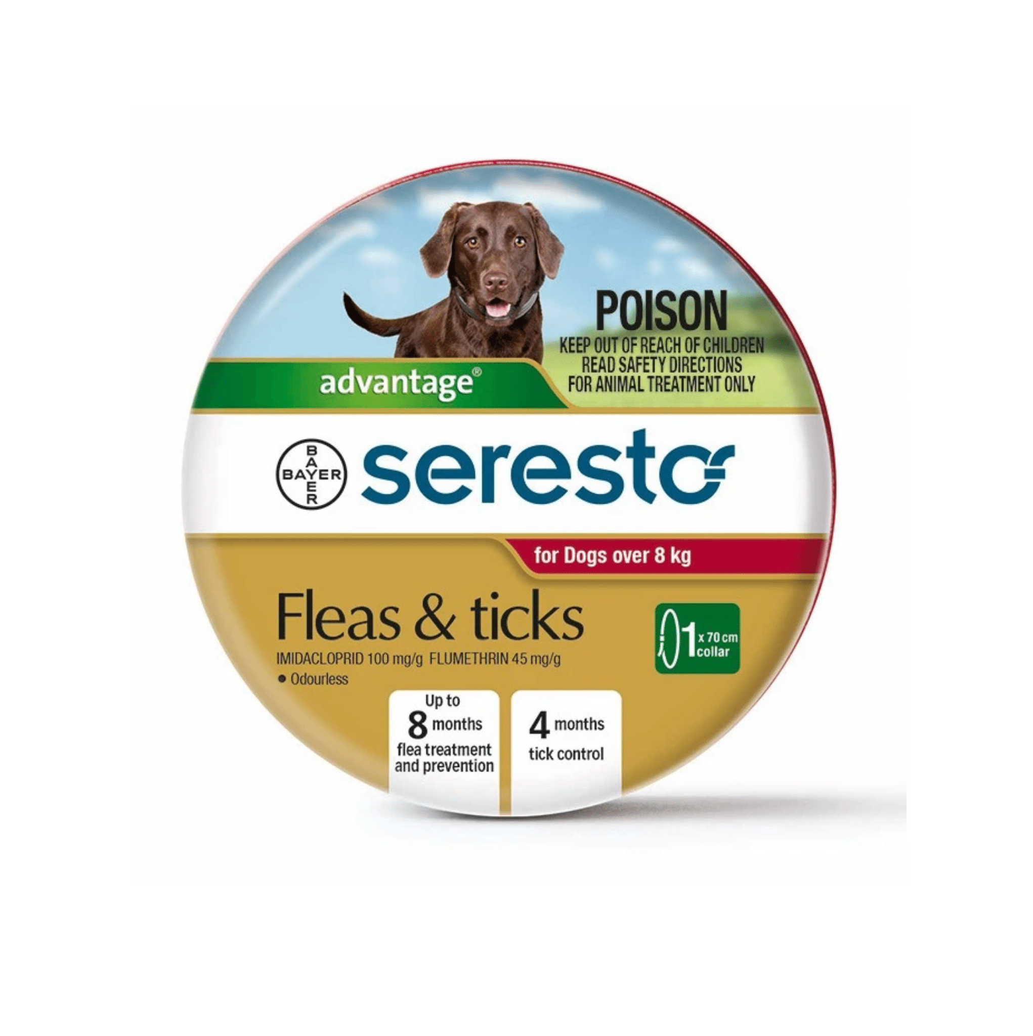 Flea control top for dogs collar