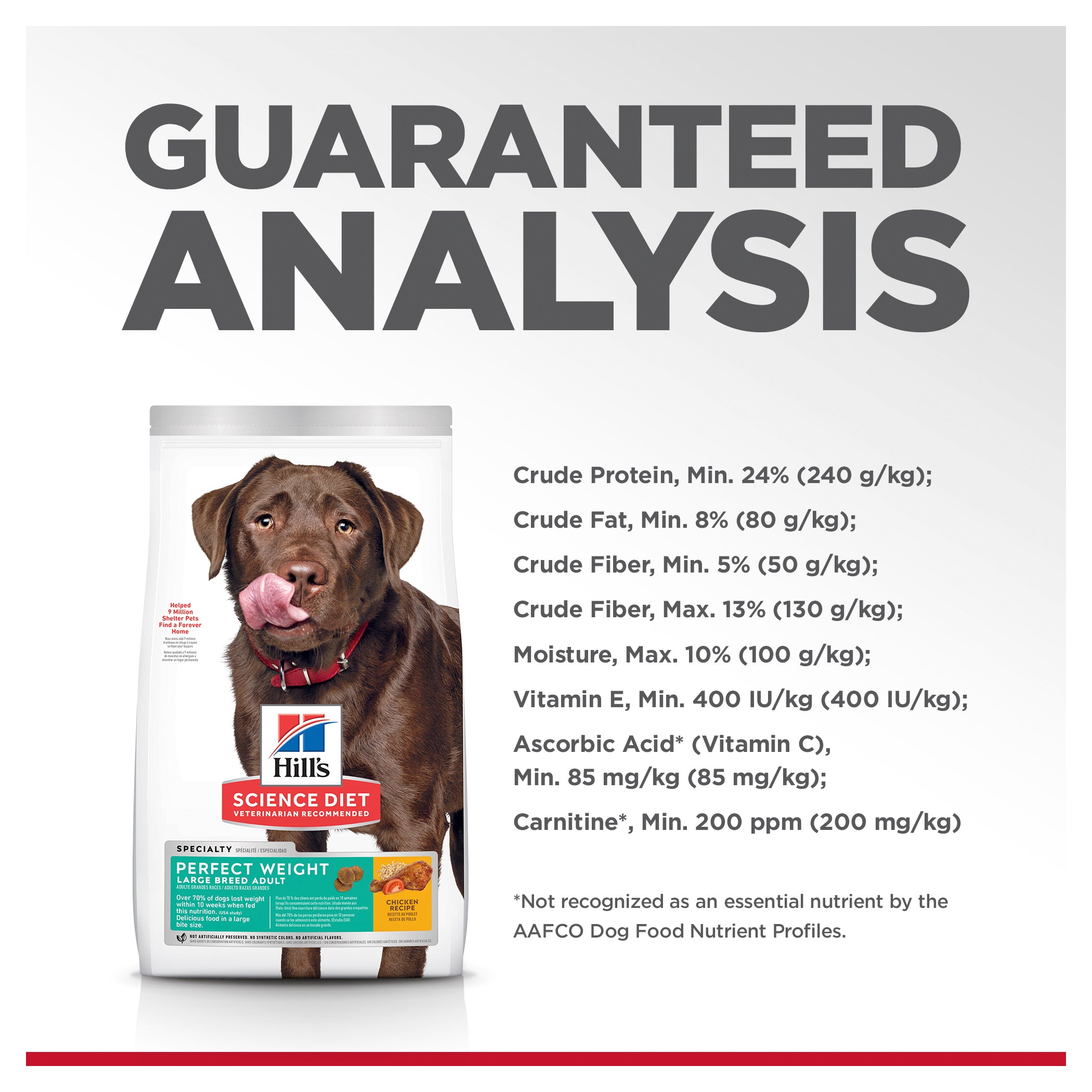 Hill's Science Diet Adult Large Breed Perfect Weight Dog Dry Food