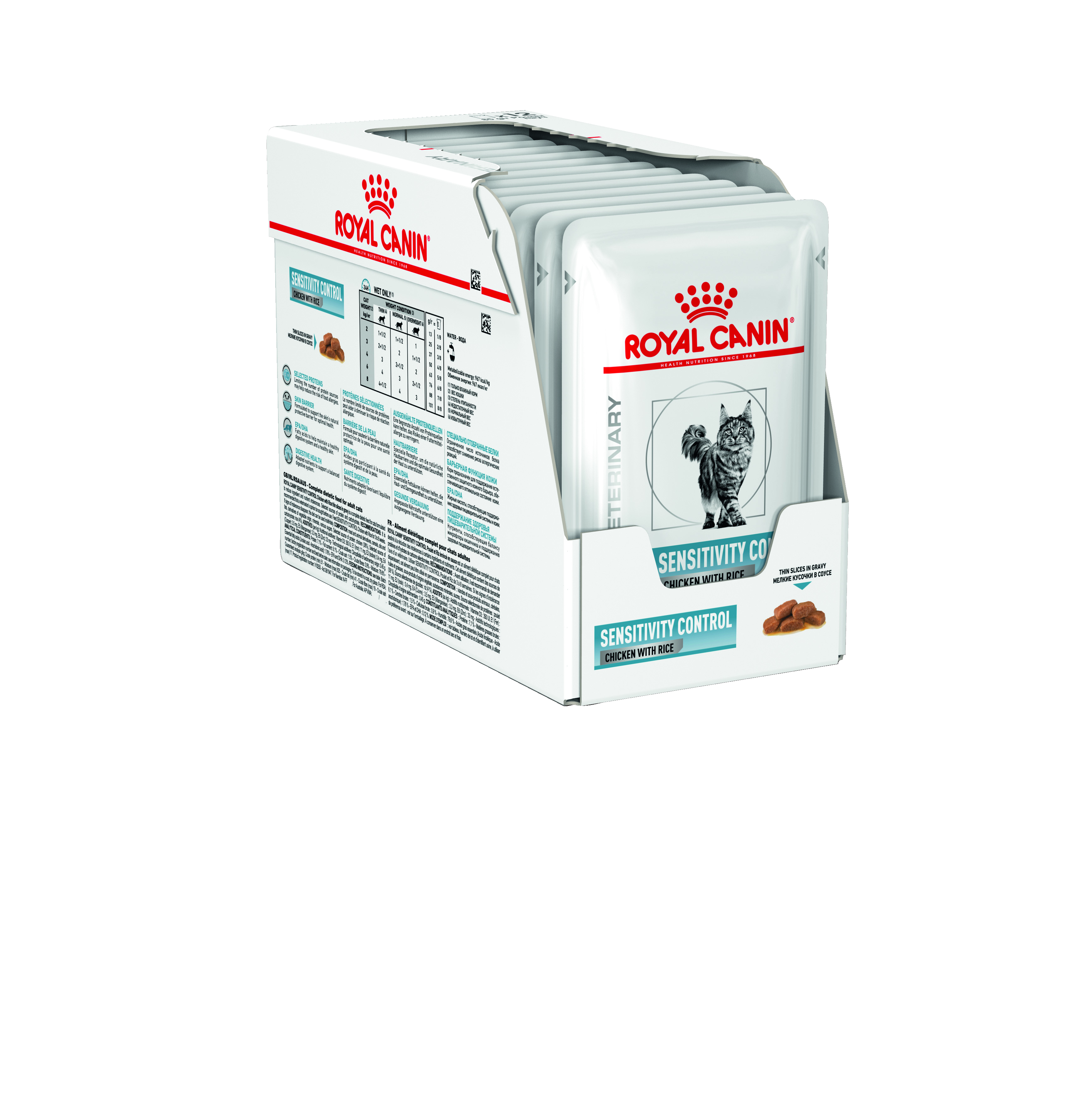 Sensitivity sales control royal