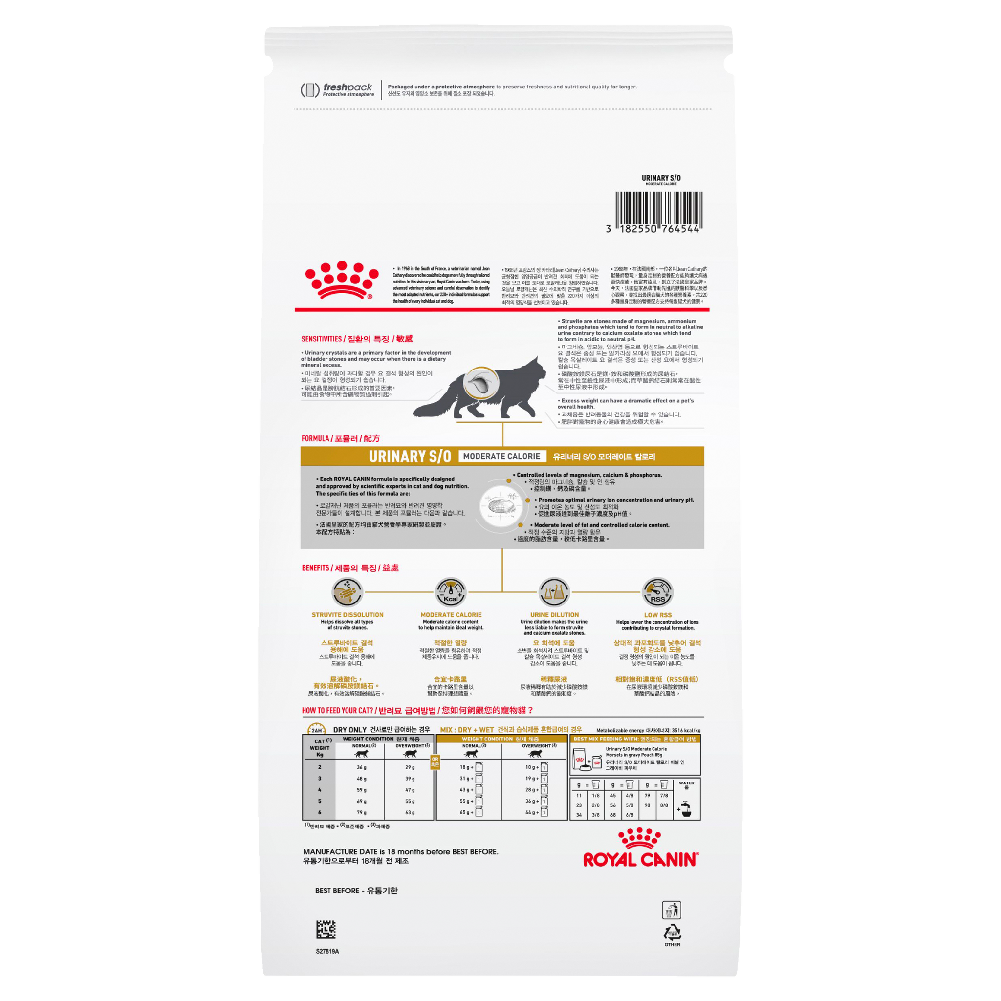 Royal Canin Urinary S/O Moderate Calorie Dry Cat Food